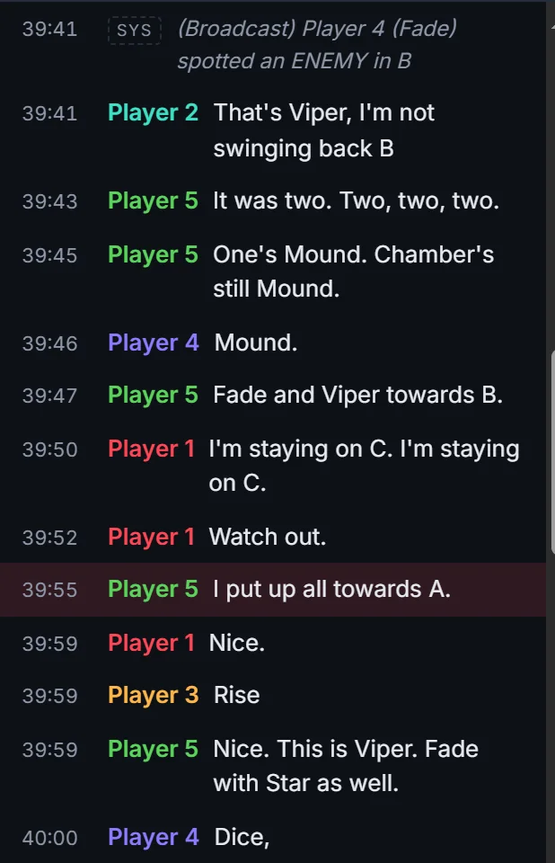 The comms transcript: each line with its time and the player who said it