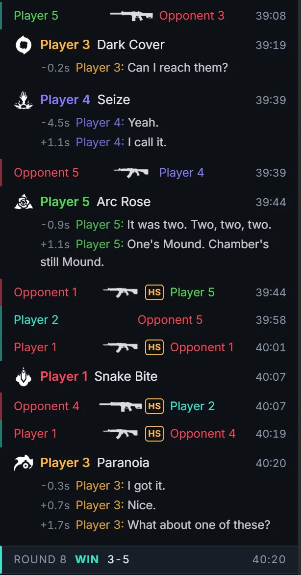 The feed: kills with weapons and headshots, ability casts with the comms said around them, and the round result